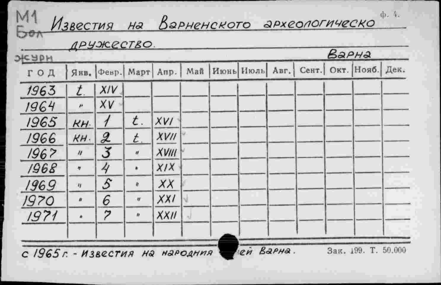 ﻿Бол Иместия
на ^»арненсното археологинеско
______ЦРУЖ.ЄСТ&О._____________________________
экнрн____________________________________&арна
ГОД	Янв. |февр.		Март	Апр.	Май	Июнь	Июль	Авг. j	Сент.	Окт,	Нояб.	Дек.
196$	t	XIV										
/969		XV										
/965	НН	/	е.	XV/								
/966 /967	НН-	£	t.	XVн	*							
	и	3	ч	XVIII								
/969	ч	9	*	XIX								
/969	Ч	5	И	XX								
/970	п	6	ч	XXI								
/97/	п	7	ч	XXII								
		— м . ■							—			
С /965г - Из&естия на народная	Паяна. Зак. 199. т. 50.000